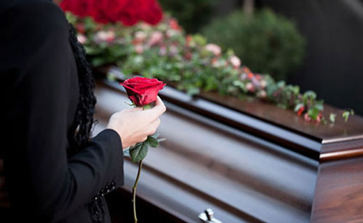 Что значит когда снятся похороны живого человека. Снятся похороны умершего человека: позитивные и негативные толкования сна