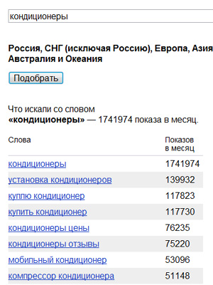 Какие самые популярные запросы в яндексе. Что ищут в Интернете чаще всего? Добавить свою цену в базу Комментарий