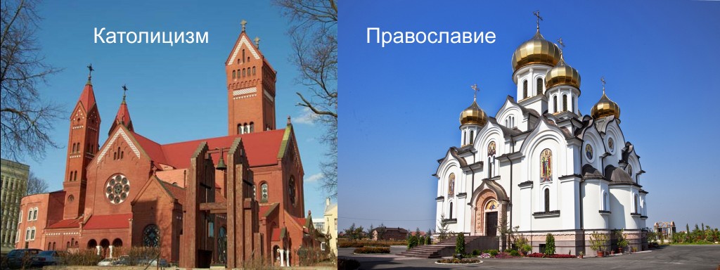 Отличие христианства от католиков. Отличается ли символ православной веры от католической? Чем именно