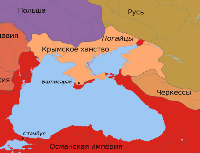 История хозяйственного освоения территории крыма. Краткая история Крыма в датах для школьников