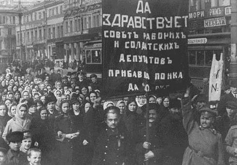 Место отречения николая 2 от престола. Что заставило Николая II отречься от престола