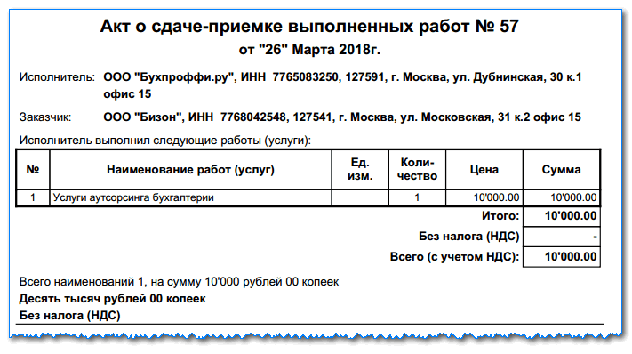 Акт выполненных работ по ремонту помещения образец. Акт выполненных работ, акт оказания услуг (бланк, образец)