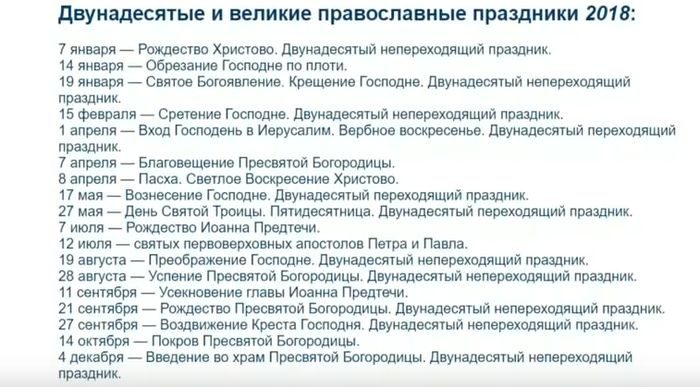 Что такое двунадесятые праздники. Двунадесятые праздники: все, что нужно знать