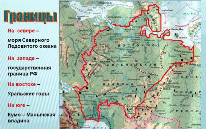 Восточно-европейская равнина, географическое положение. §4