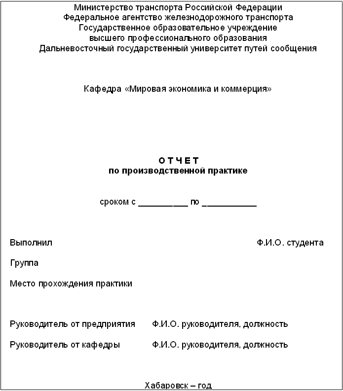 Что было сделано в ходе написания отчета. Примеры отчетов о проделанной работе