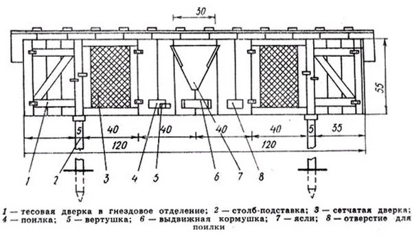 Заячьи клетки чертежи. Клетки для кроликов своими руками – простые и усовершенствованные конструкции