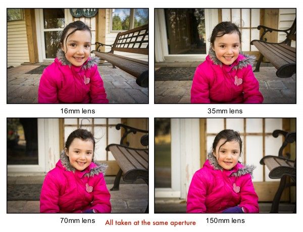 Как размыть задний фон на фото? Как сделать размытый фон на фотографии.