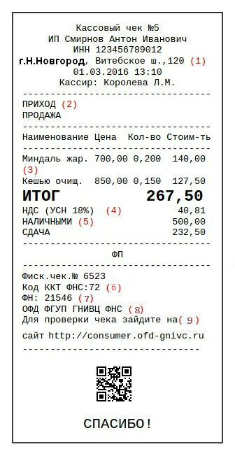 Какой документ заменяет кассовый чек. Для чего нужен товарный чек