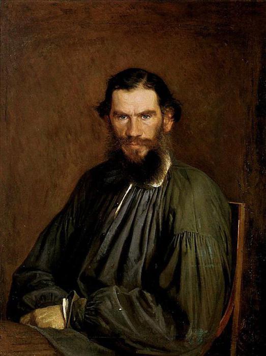 В каком году родился лев николаевич толстой. Полная биография Л.Н