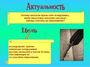Сообщение псевдонимы поэтов и писателей. Под именем противоположного пола