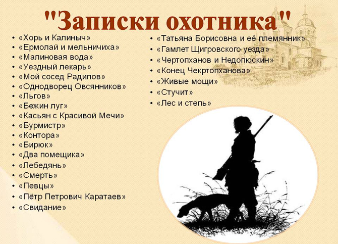 Биография по тургеневу. Жизнь и творчество Тургенева Ивана Сергеевича
