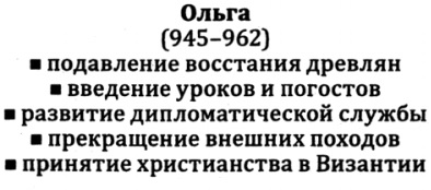 В каком городе крестилась княгиня ольга. Княгиня Ольга: существовала ли она на самом деле