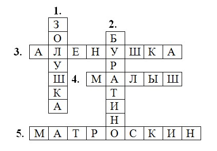 Литературный викторины в подготовительной группе. «Литературная викторина» в подготовительной группе «Сказки гуляют по свету