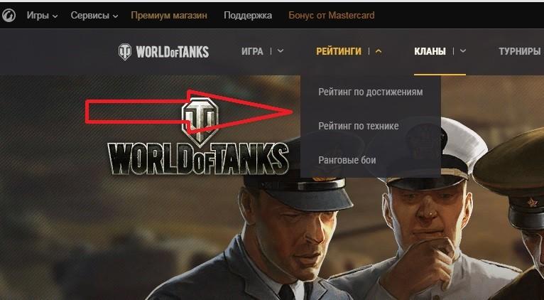 Что такое КПД в World of Tanks? Как узнать КПД игрока в World of Tanks? Игровые рейтинги World of Tanks.