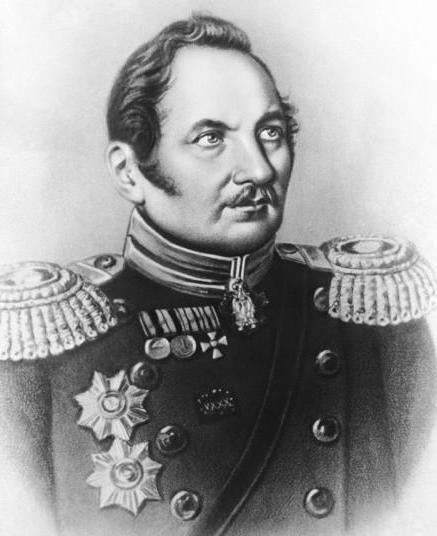 Беллинсгаузен и лазарев в поисках антарктиды. Ф.Беллинсгаузен — первооткрыватель Антарктиды После кругосветного плавания