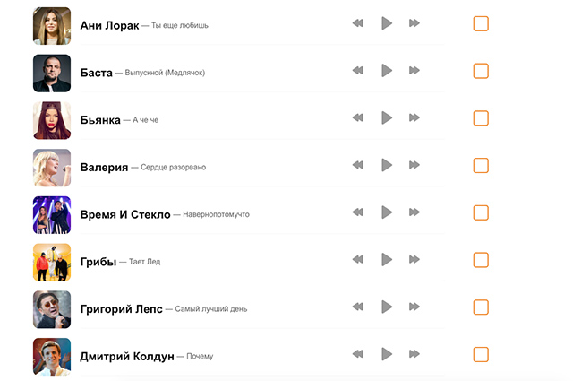 Голосования на новогодний огонек по первому. Новый год на Первом канале: Народ выбрал Лепса и рэперов