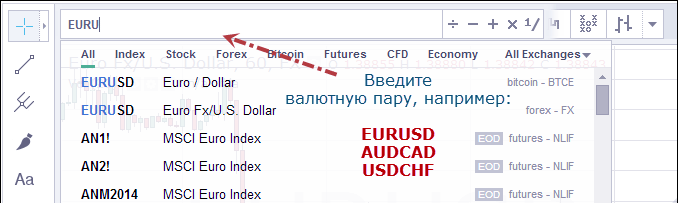 Живой график для бинарных опционов в реальном времени. Живой график