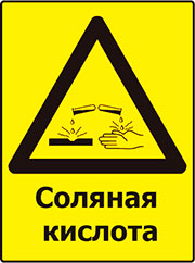 Концентрация соляной кислоты. Соляная кислота