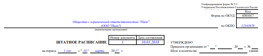 Штатное расписание на год скачать ворд. Как правильно составить штатное расписание