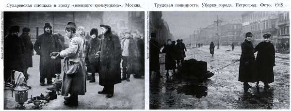 Политика военного коммунизма время проведения. Причины возникновения «военного коммунизма